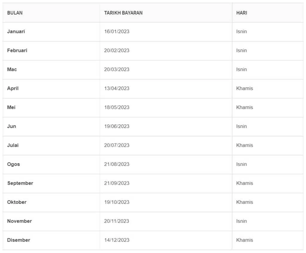 Jadual Bayaran Pencen JHEV 2023 · AtokPencen.com